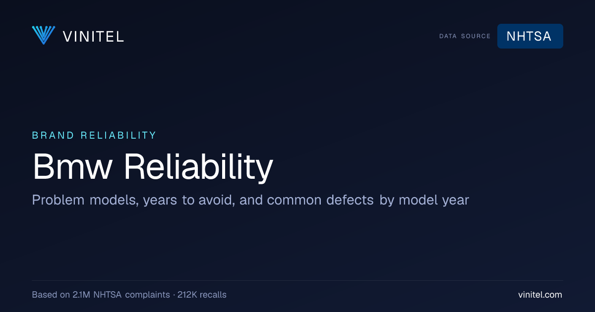 BMW Reliability – Which Models & Years to Avoid (2026 Data) | VinItel
