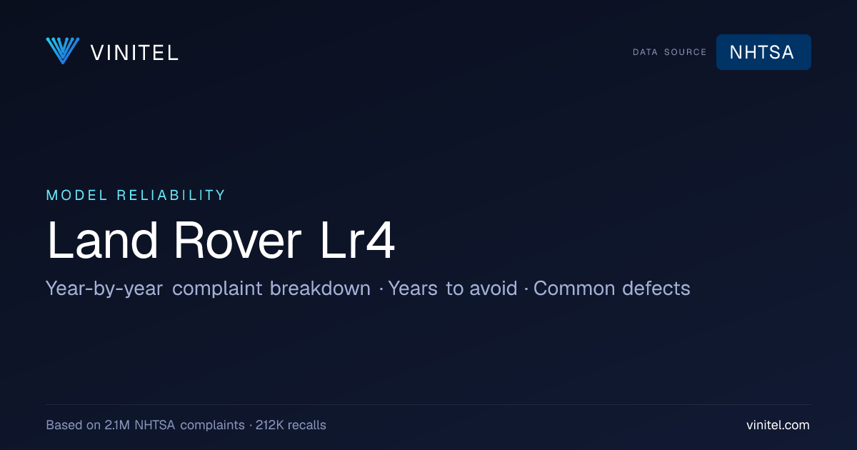 Land Rover Lr4 Years to Avoid – Problems & Reliability | VinItel