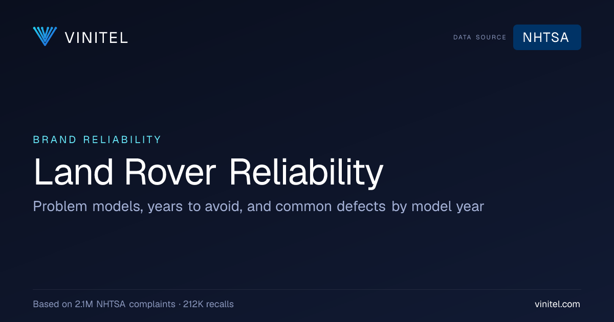 Land Rover Reliability – Which Models & Years to Avoid (2026 Data ...