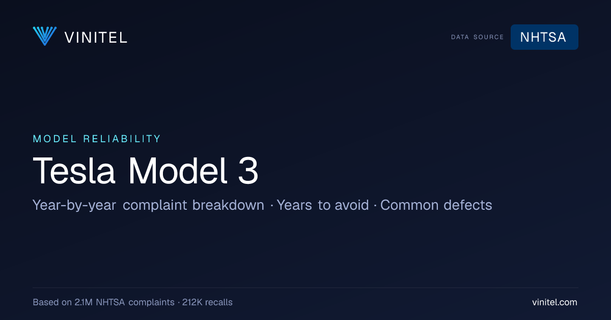 Tesla Model 3 Years to Avoid – Problems & Reliability | VinItel